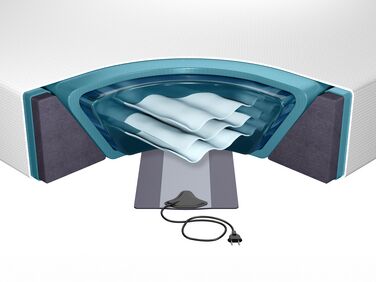 Waterbedmatras met accessoires SOLERS 140 x 200 cm